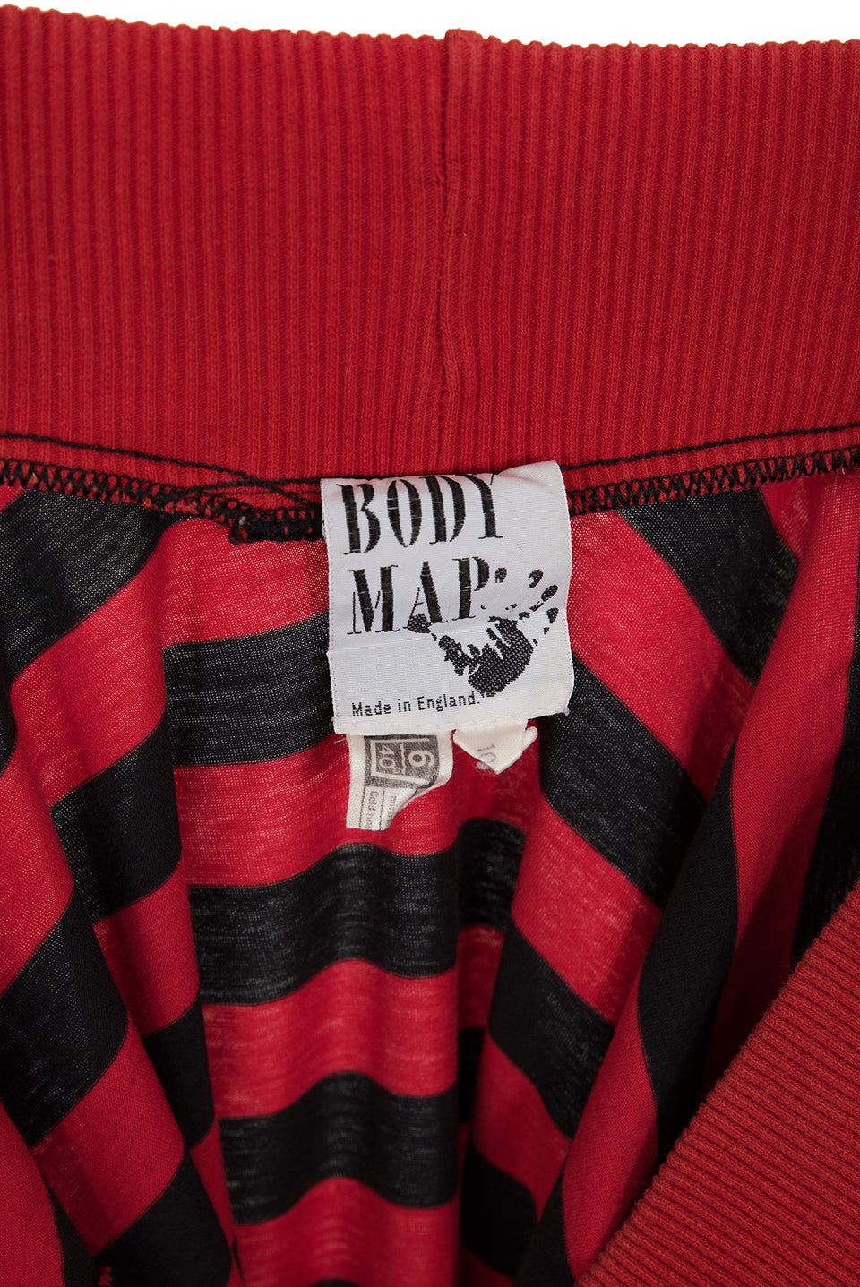 BODY MAP